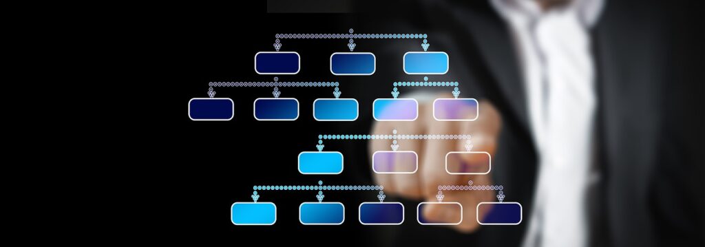 organization chart, businessman, production planning